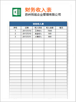 大悟代理记账